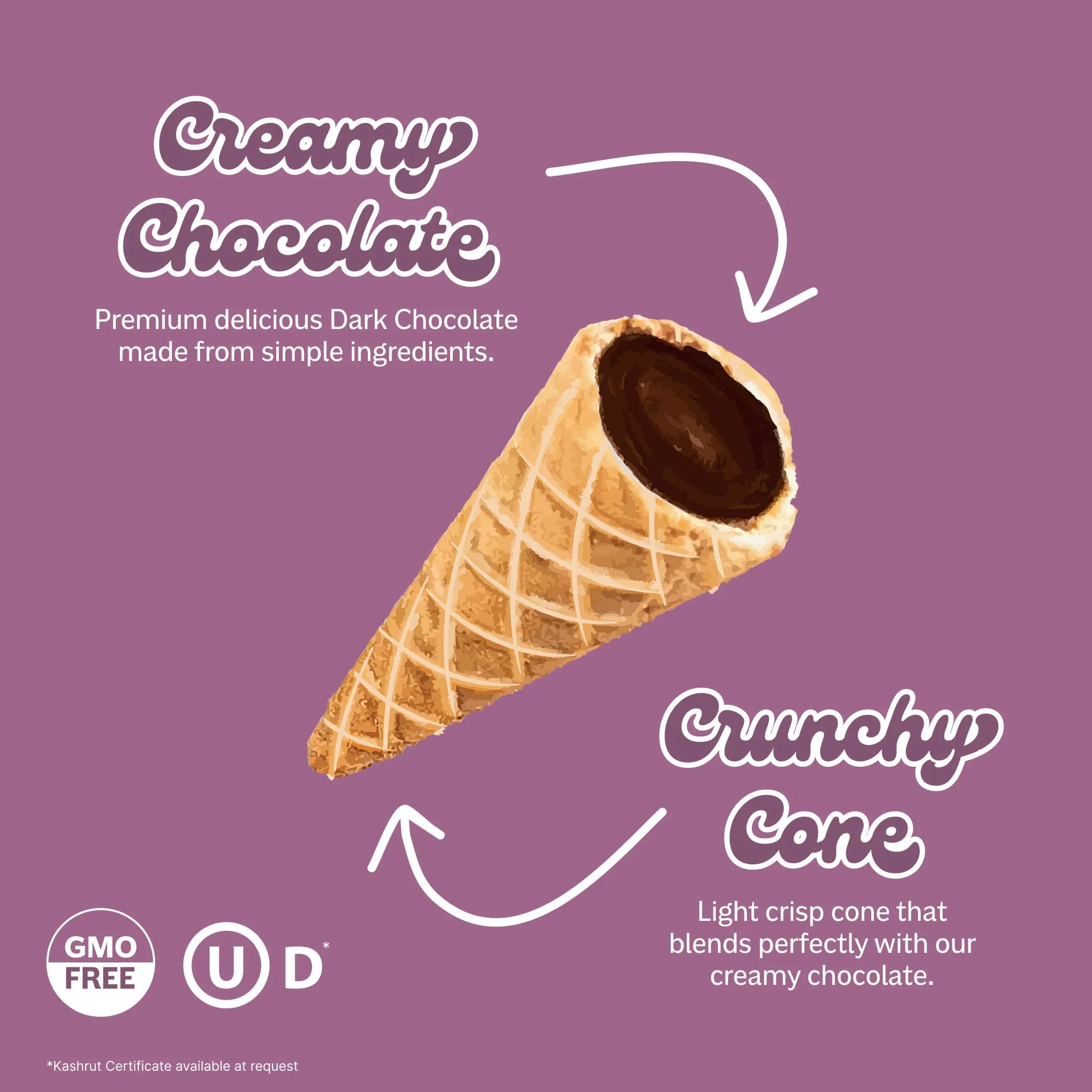 Dark Chocolate Bite-Sized Waffle Cones Snacks