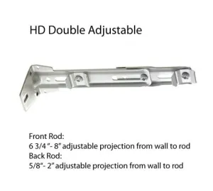 Nexgen Double Bracket