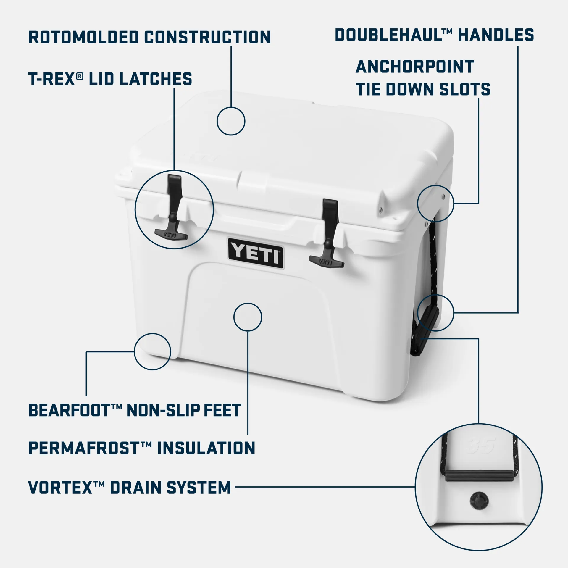 YETI Tundra 35 Hard Cooler